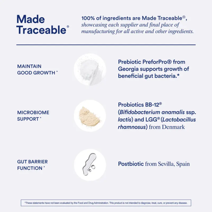 SynbioOne™ 3-in-1 Gut Support (Pre + Pro + Postbiotic)